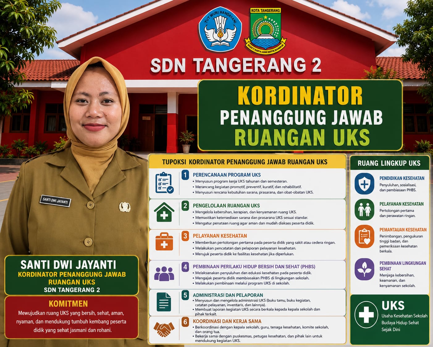 Santi-Dwi Jayanti, S.Pd